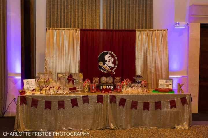 Ba-ba-ba- BAM!!!!! Pic heavy!