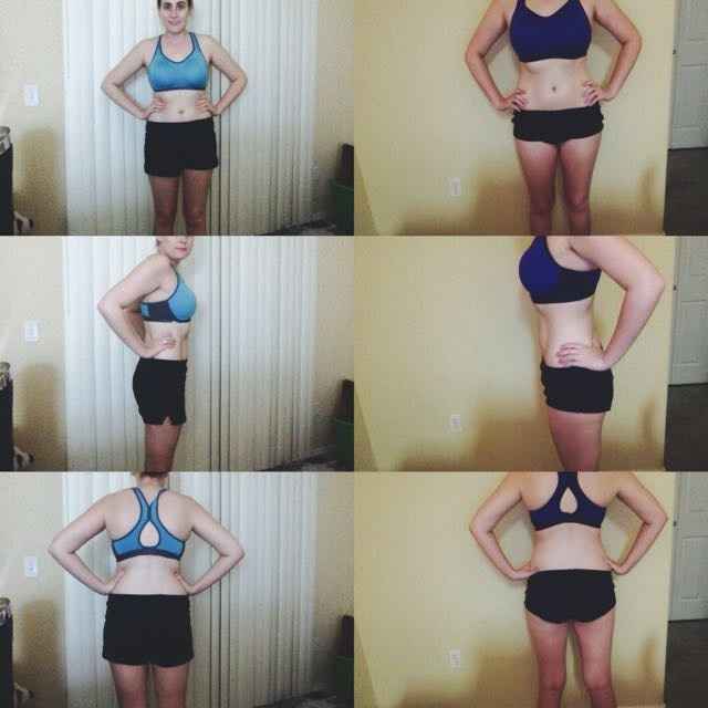 How did the 21 Day Fix work for you!?