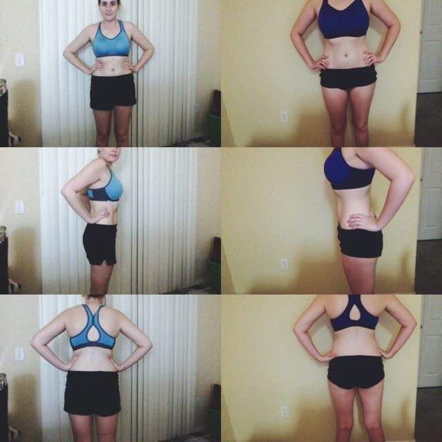 How did the 21 Day Fix work for you!?