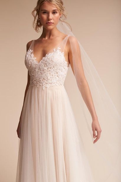 Dress Help - Show me your dress