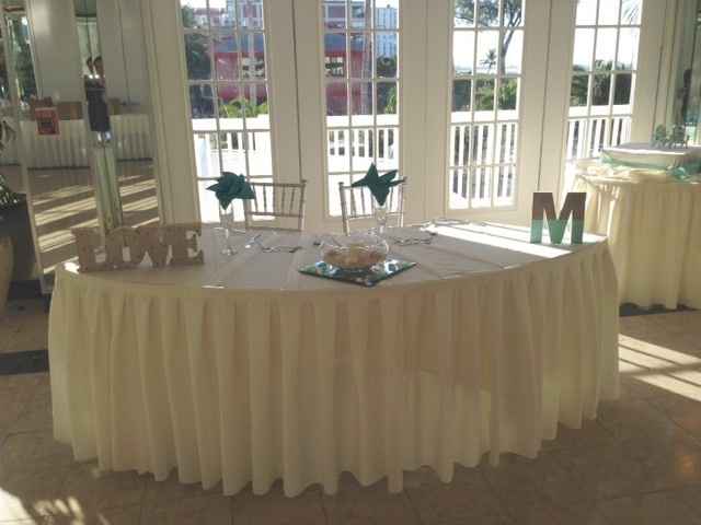 BAM!  Beach Wedding Edition (Non-Pro)