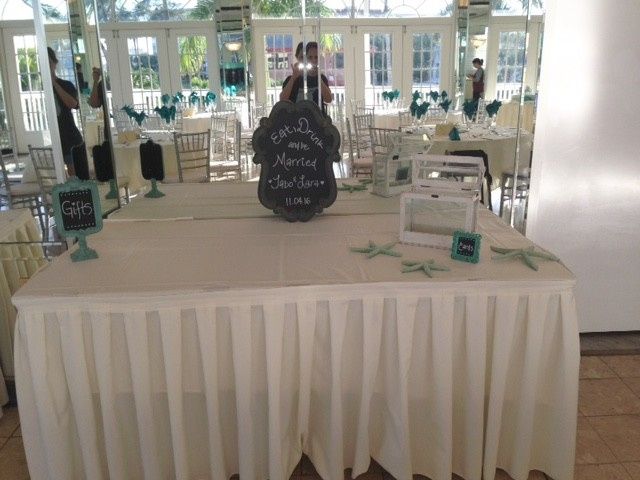 BAM!  Beach Wedding Edition (Non-Pro)