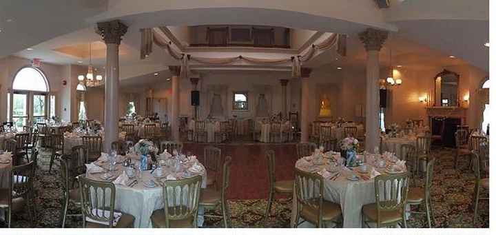 Show me your venue!!