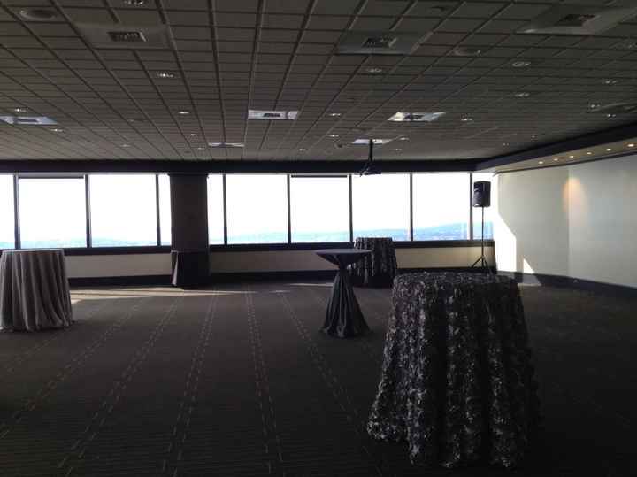 Opinions please! Venue options