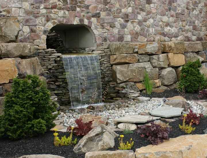 Show me your and I'll show you mine...