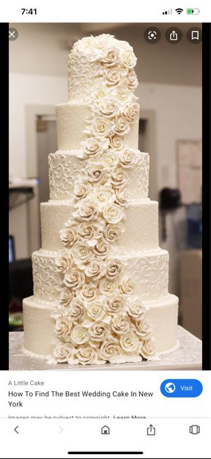 Wedding cake budget 2