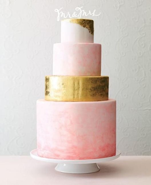 Cake simple vs. detailed
