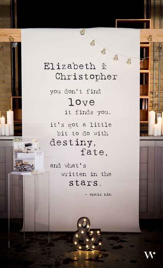 The inspiration for my signage