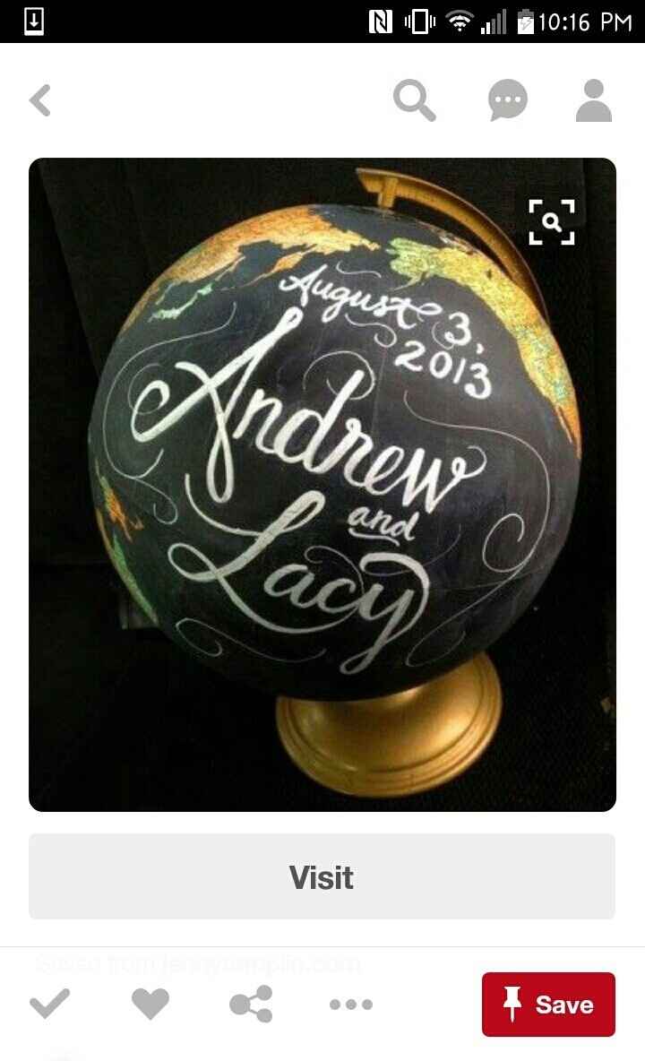 What are you doing for your guestbook?