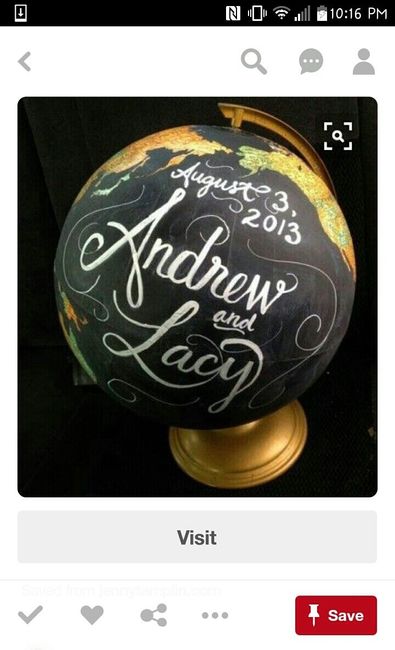 What are you doing for your guestbook?