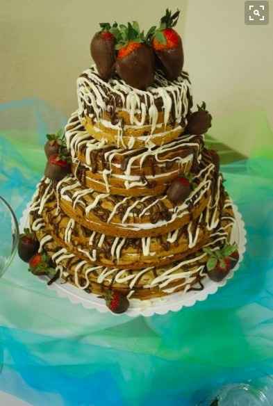 Did you/are you having a Groom's cake?  Share pictures please!