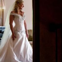 Dress Porn