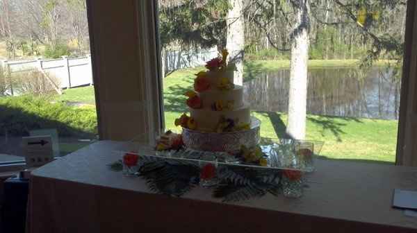 Show me your .........