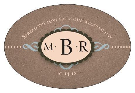 Which label do you like better?