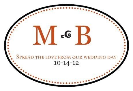 Which label do you like better?