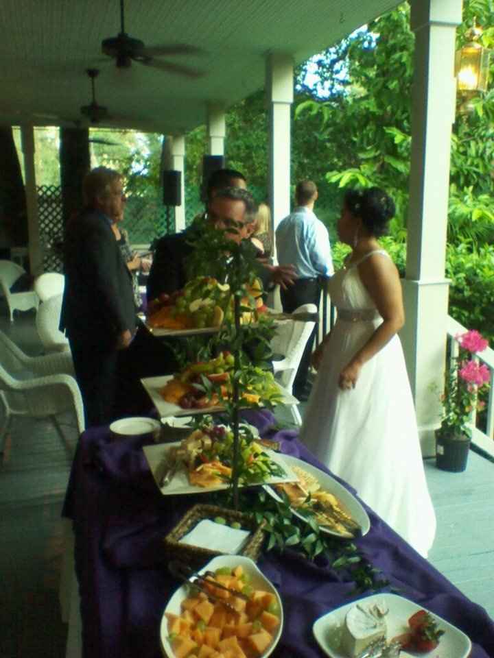 Up dated .... back as Mrs. Riley Few non pro pics...