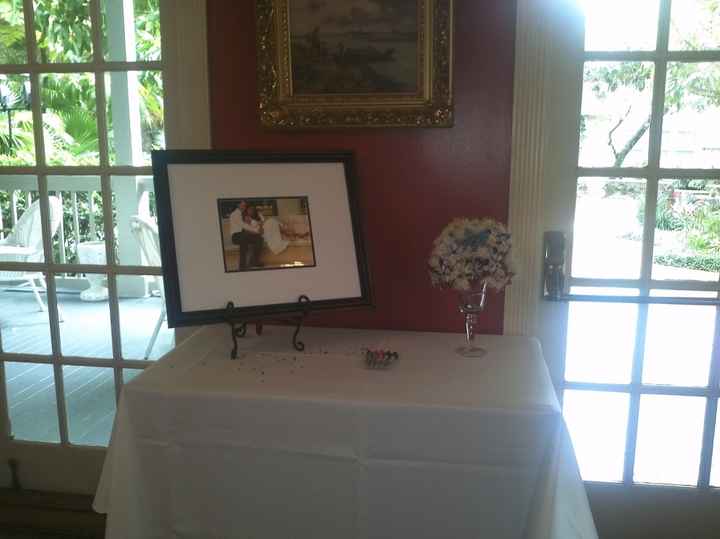 Up dated .... back as Mrs. Riley Few non pro pics...