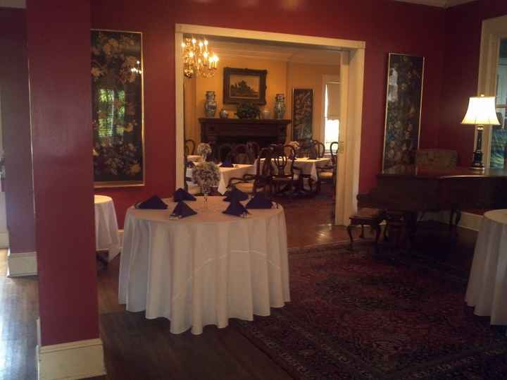 Up dated .... back as Mrs. Riley Few non pro pics...