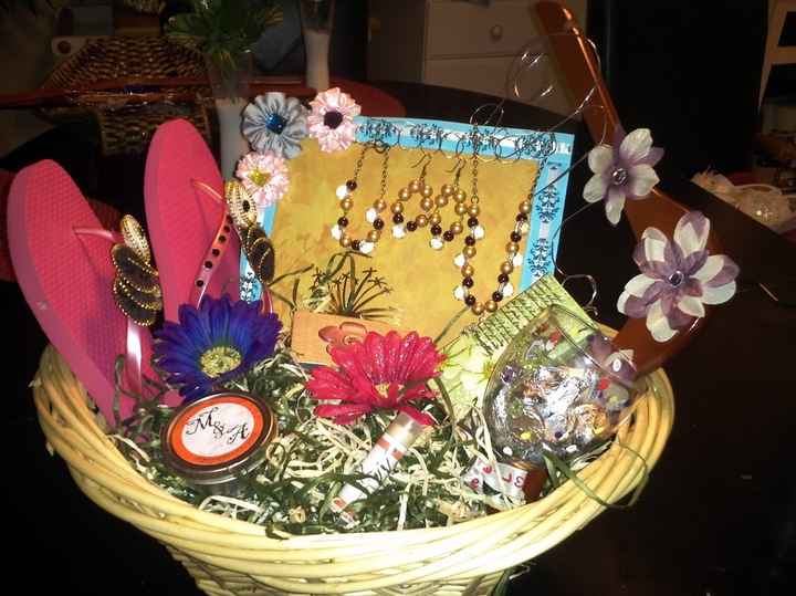 BM's gifts done...So happy my to do list keeps getting smaller...pics