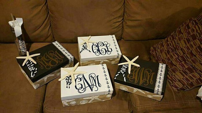 Will you be my bridesmaid box