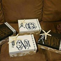 Will you be my bridesmaid box