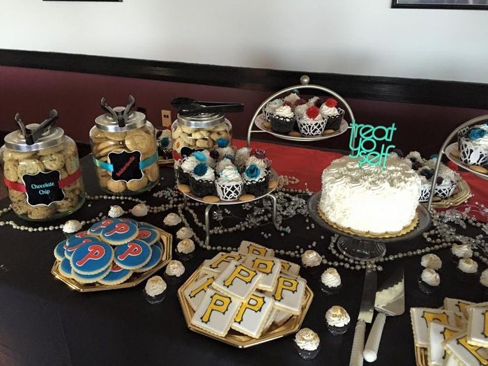 Poll: candy buffet or cookie buffet?