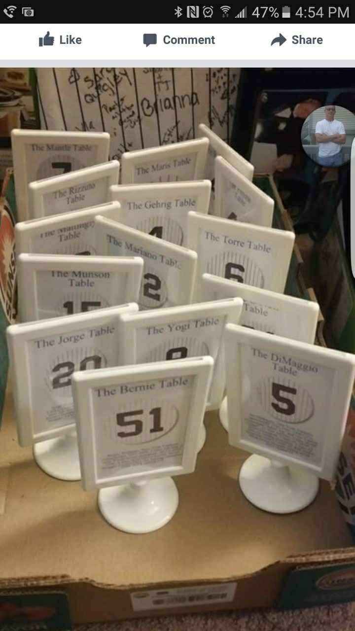 Table numbers