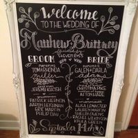 prepping for my DIY wedding this weekend (PIC heavy)