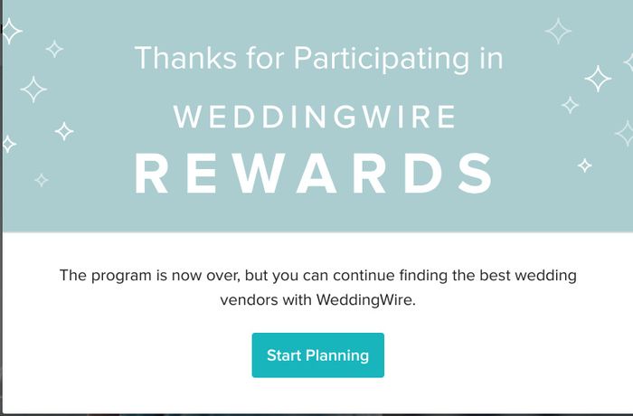 Is the Wedding Wire contest over? 1