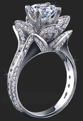 What would be your ultimate DREAM RING? (post pics)