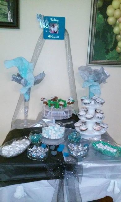 BAM **non/pro pics**