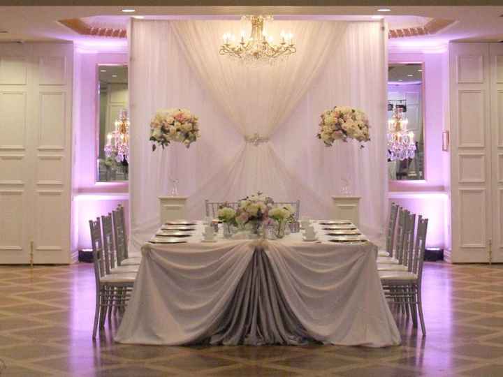 Sweetheart Table?? Seating plan??