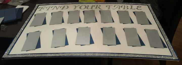 Table chart..wasn't going to do but only had to be a board...