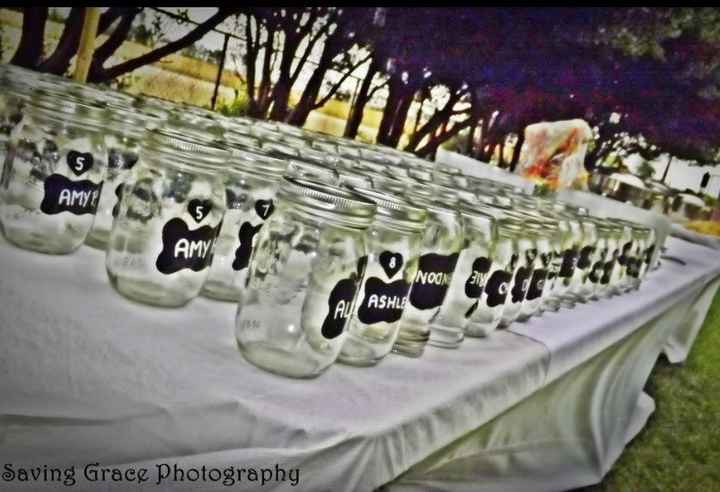 I need your opinions on mason jars...