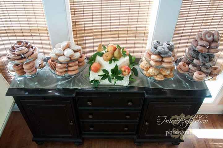 Doughnut Suggestions