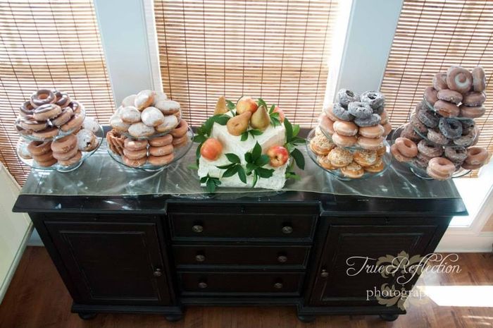 Doughnut Suggestions