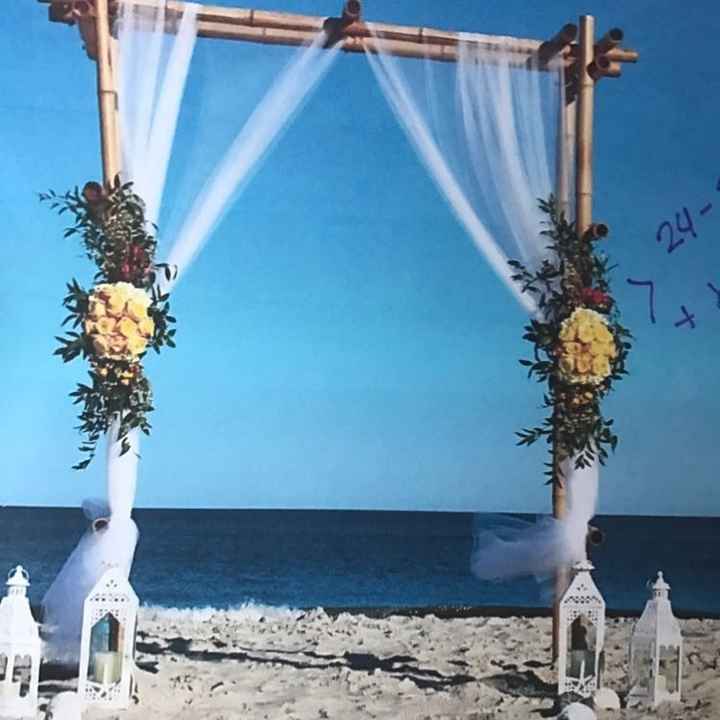 How much did you pay for your arch decor?