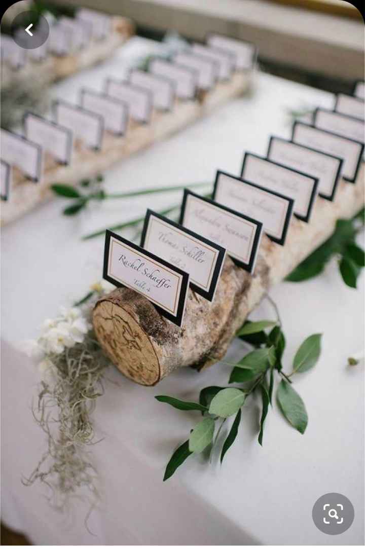 Table Assignments -- Yes or No - 1