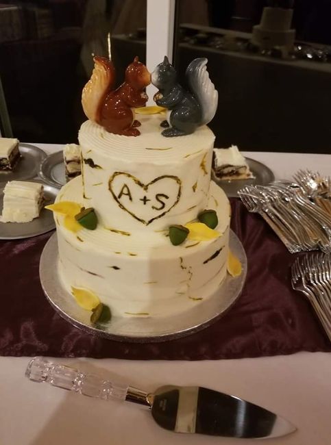 What's going on top of your cake? - 1