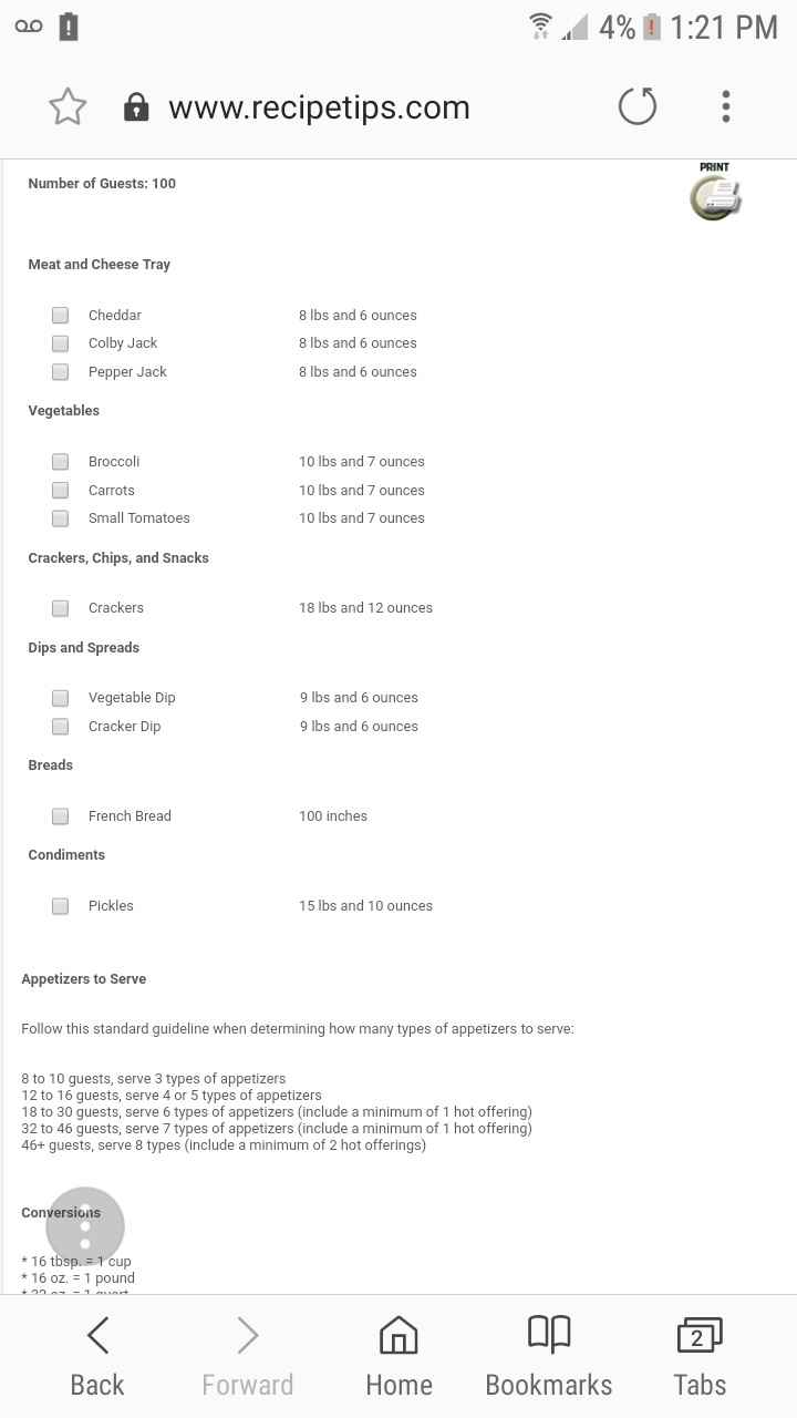 Accurate Appetizer Amounts? - 1