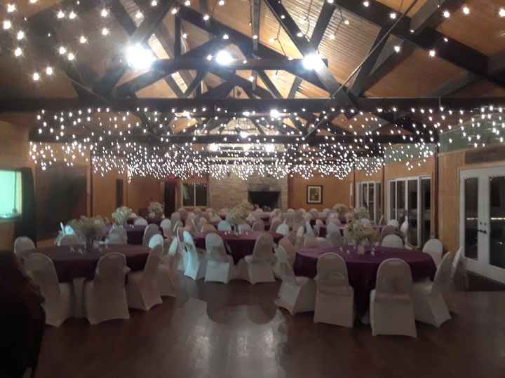 What kind of venue? - 1