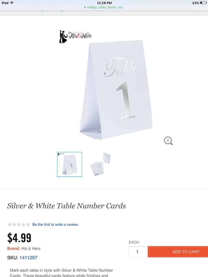 Bought on sale for $2.50