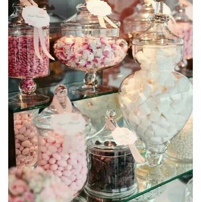 Candy Buffet!