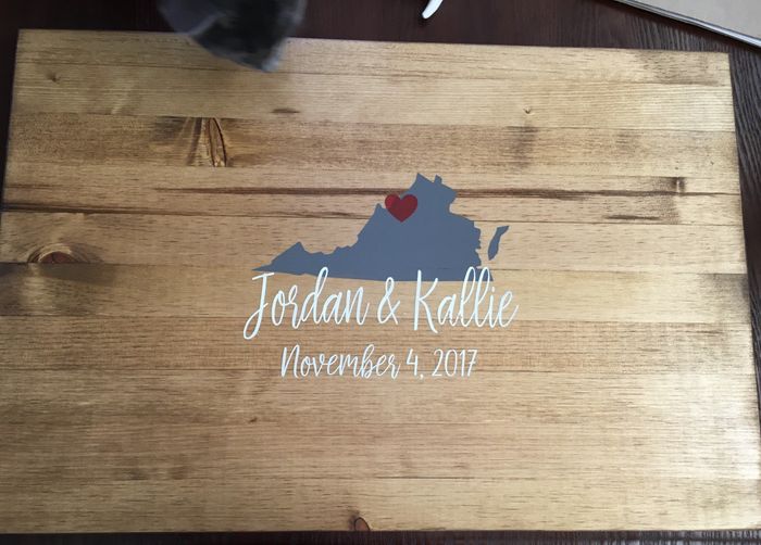 Guestbook Alternatives