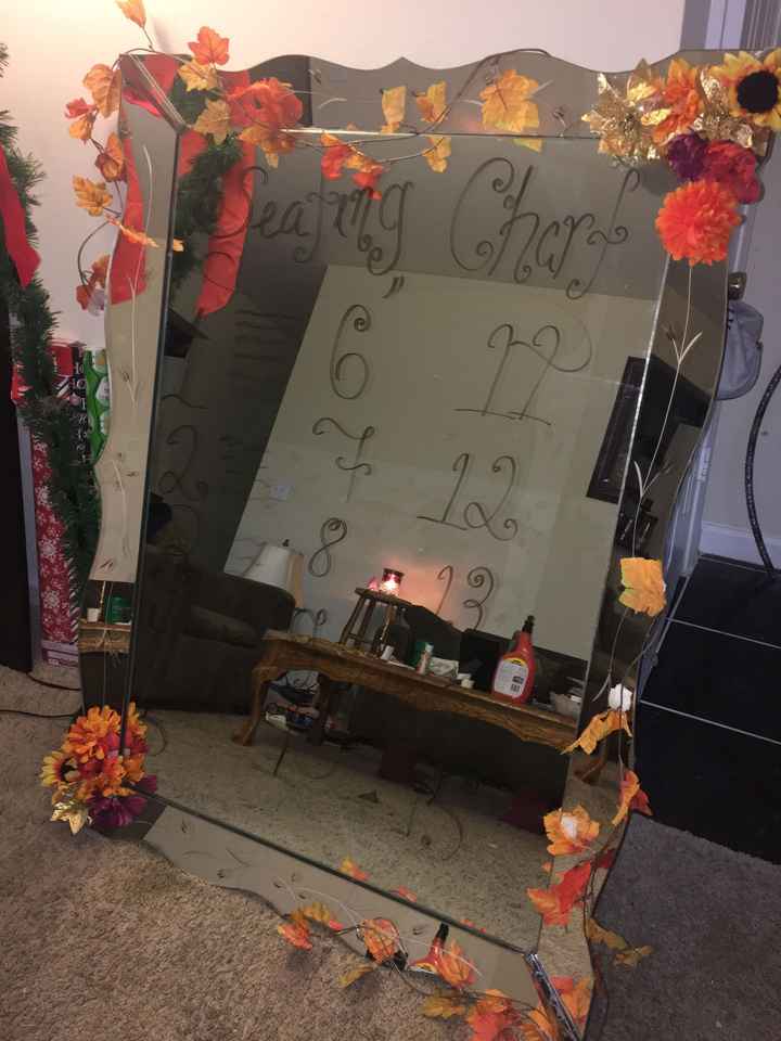 Mirror seating chart