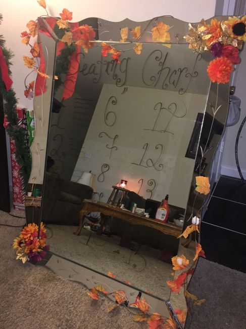 Mirror seating chart