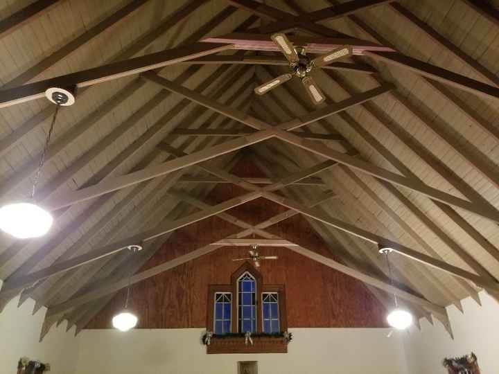 Decor suggestions - 2