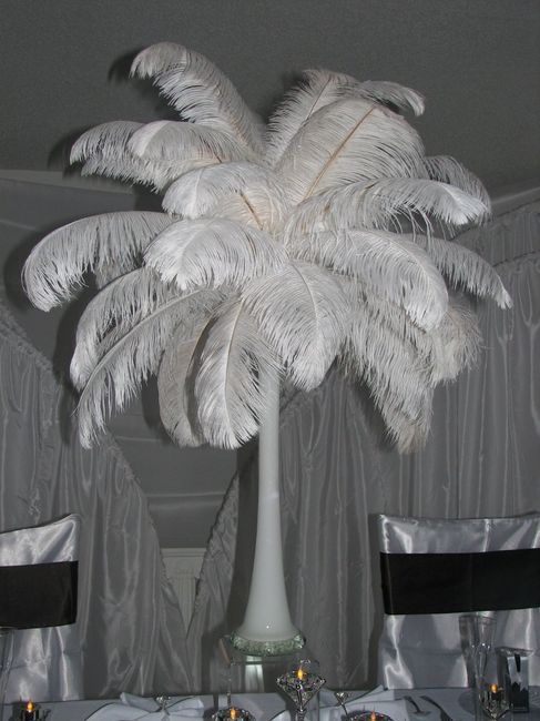 Share your centerpiece inspiration or photos !
