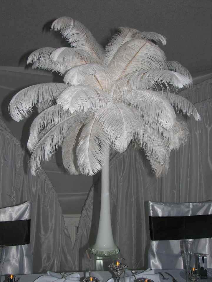 Share your centerpiece inspiration or photos !