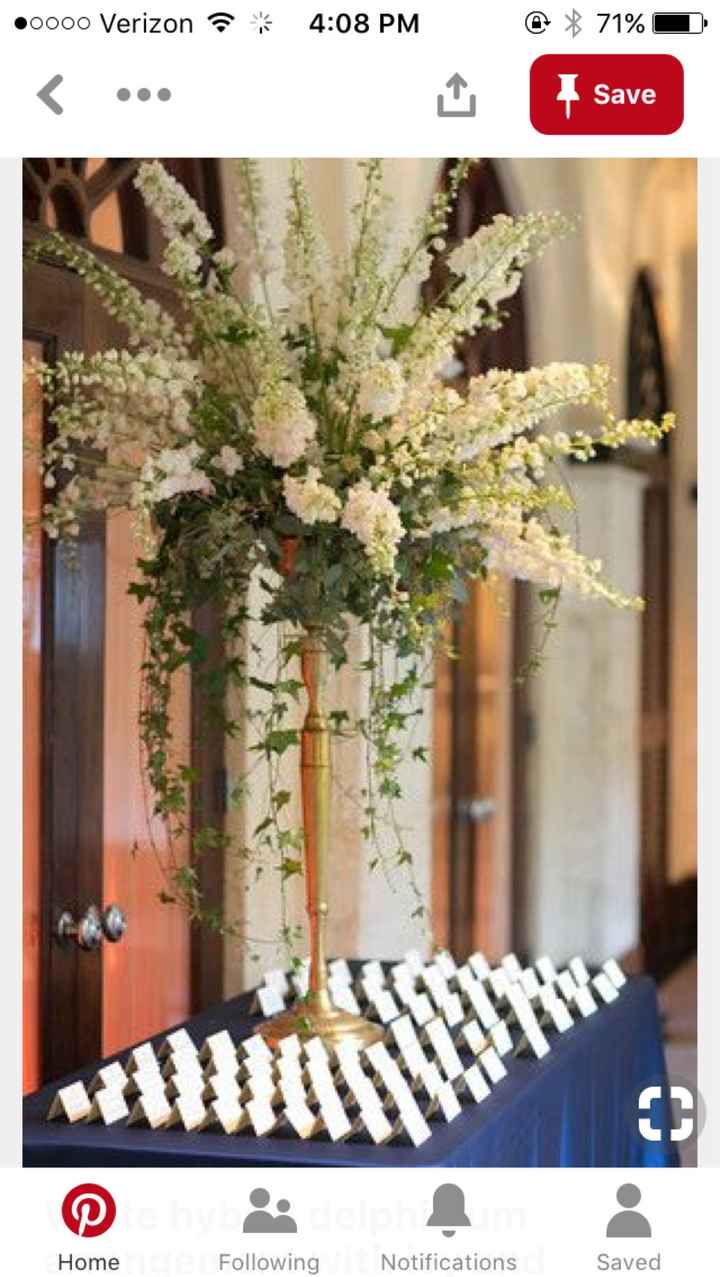 Centerpieces with an Irish aesthetic? - 1